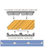 Closoir mousse pour bacs acier nervurés