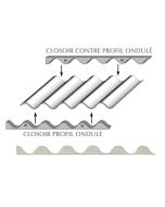 schéma closoir mousse pour fibro