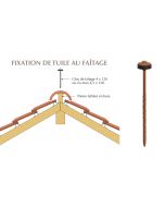 pointe torsadee fixation tuile faitage