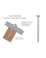 principe-tirefond-visser-fibro