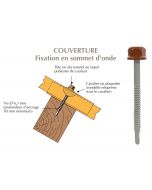 Vis têtalu autoperçeuse P1 Ø6.3 TK12, fixation de tôles ondulées sur bois