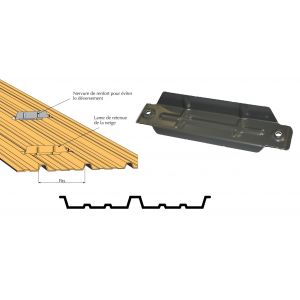 Schéma arrêt de neige