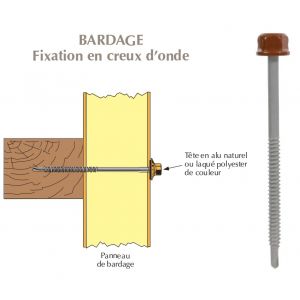 Vis têtalu autoperçeuse P1 Ø6.3 TK12 laquée pour bardages panneaux sandwich (mousse PE) sur bois