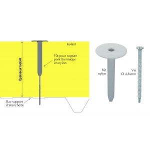 Fût Ø50 rupture pont thermique