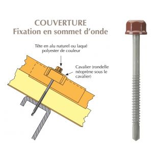 Vis têtalu autoperçeuse P5 Ø6.3 TK12 laquée pour couverture panneaux sandwich (mousse PE) sur profilés/tubes