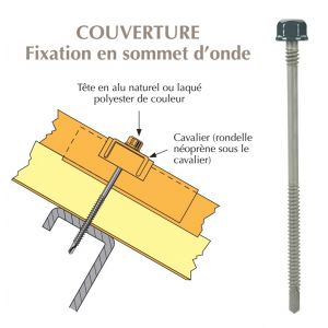 Vis têtalu double filet autoperçeuse P5 Ø6.3 TK12 laquée pour couverture panneaux sandwich (laine de roche) sur profilés/tubes