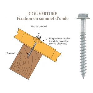 Tirefond TH Embase 7,5x65 GALVACHAUD