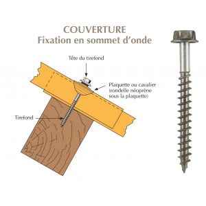 Tirefond TH Embase 7,5x65 inox A2