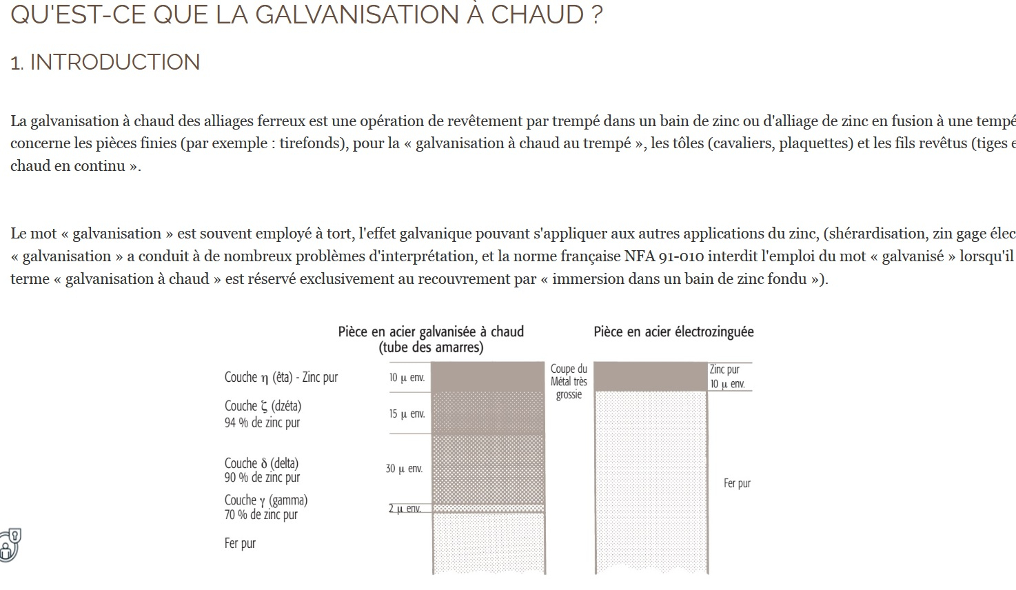 RESPECTER NORMES2 RESPECTER NORMES2