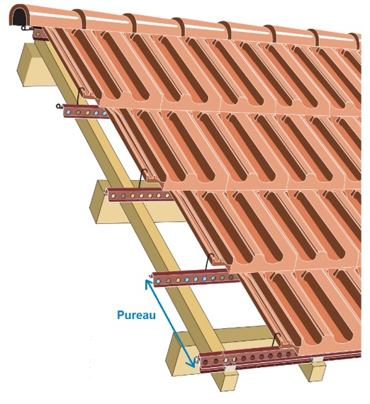 liteaux bois liteaux bois