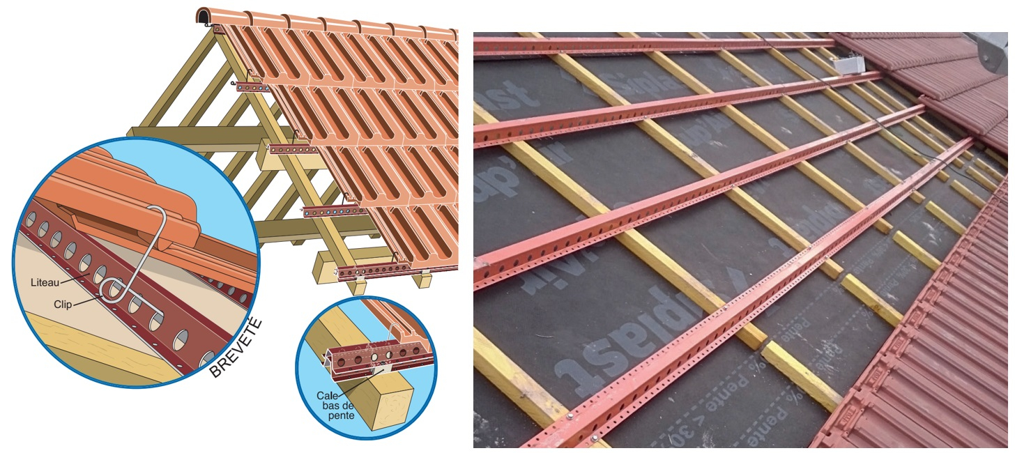 Litoclip FAYNOT Litoclip FAYNOT