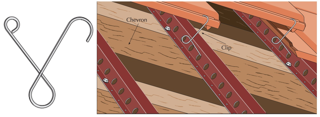 Crochet en acier inoxydable Crochet en acier inoxydable