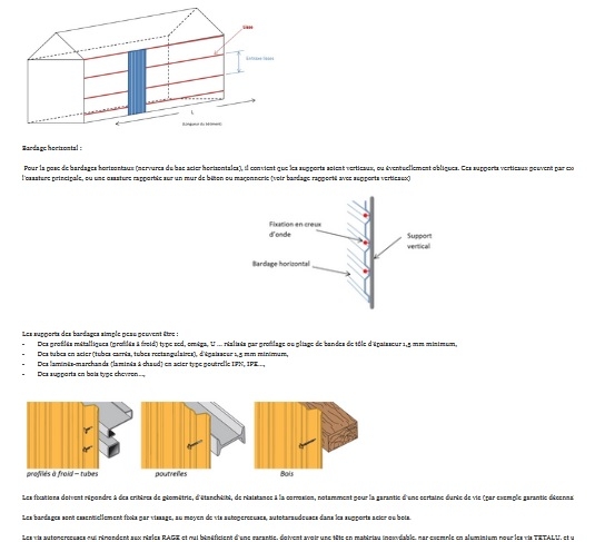 BARDAGE BAC panneaux-sandwichs