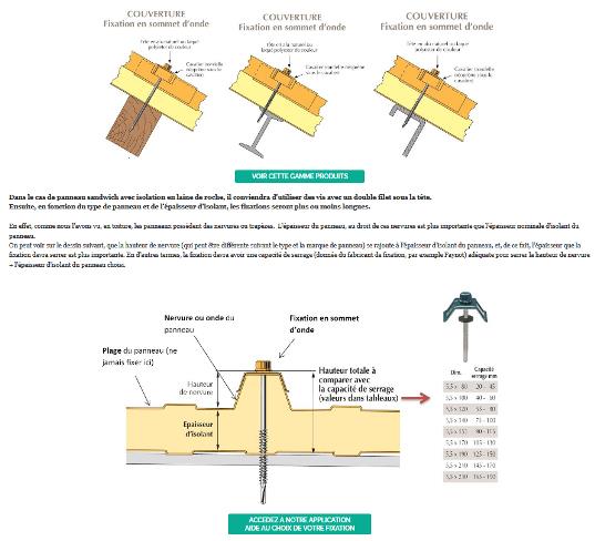 VIS AP panneaux-sandwichs