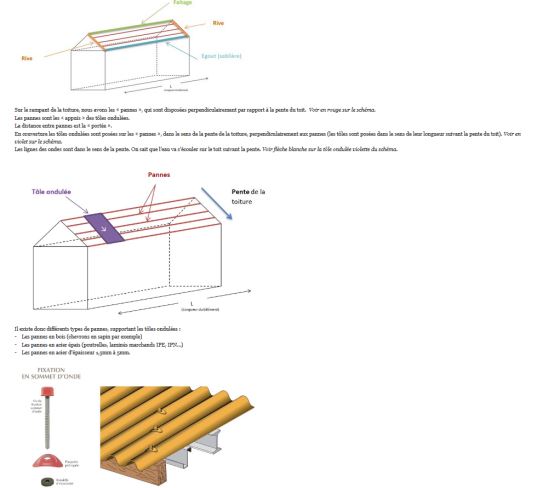 tole ondulee tole ondulee