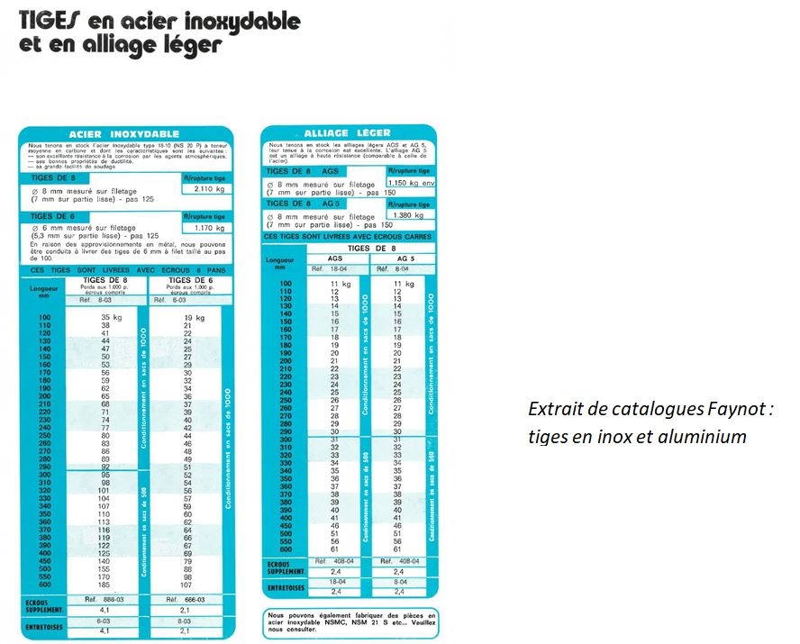 extrait-crochets-c extrait-crochets-c