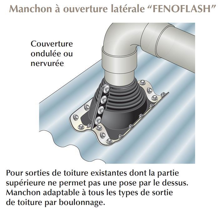 ouverture-laterale-toiture-manchon ouverture-laterale-toiture-manchon