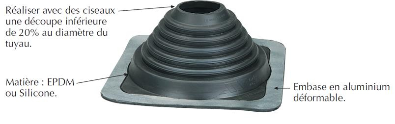 photo-manchon-fenoflash photo-manchon-fenoflash