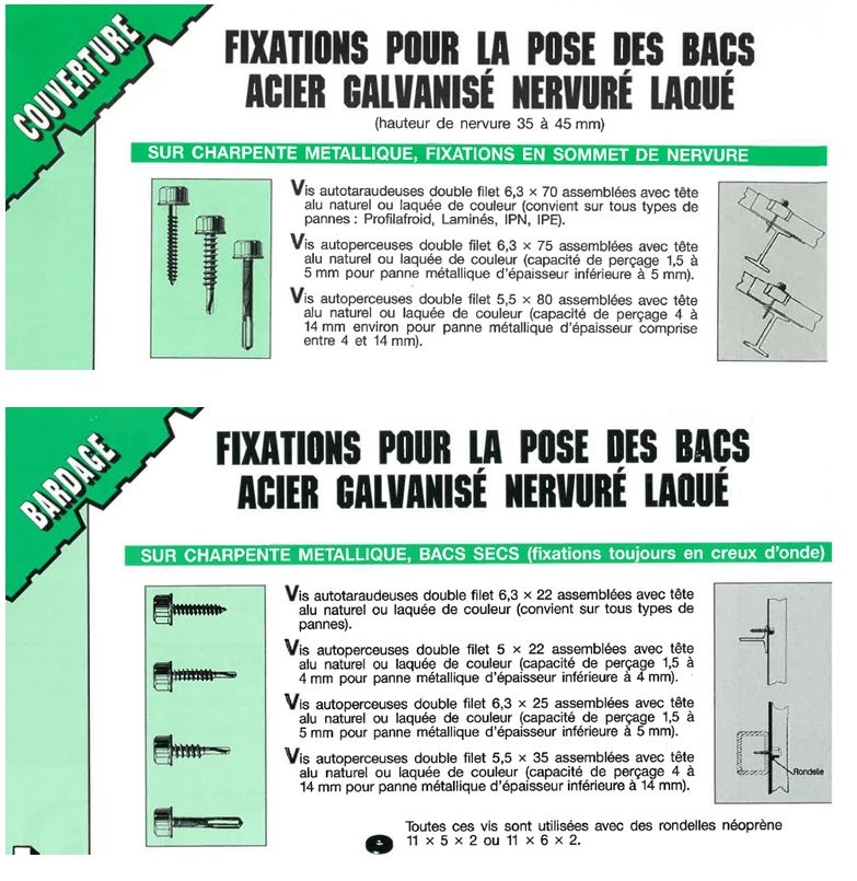 pose-tetalu-bac-acier pose-tetalu-bac-acier