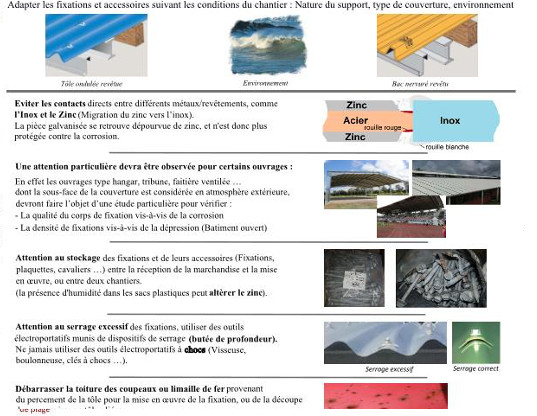 PRECO_USAGE CONSEILS
