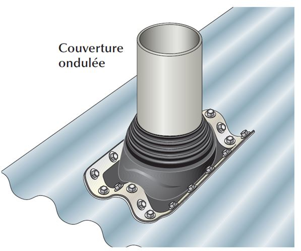 sortie-toiture-tole-ondulee sortie-toiture-tole-ondulee