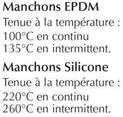 temperature-manchon temperature-manchon