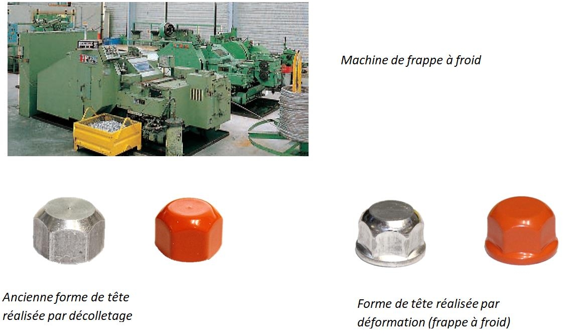 vis-tetalu-frappe-froid vis-tetalu-frappe-froid